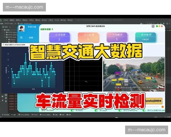 深度学习辅助交通疏导 赛后离场人流压力平稳释放