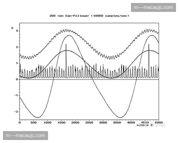 本季度竞赛组织程序完成逻辑重构 强化现场响应速率